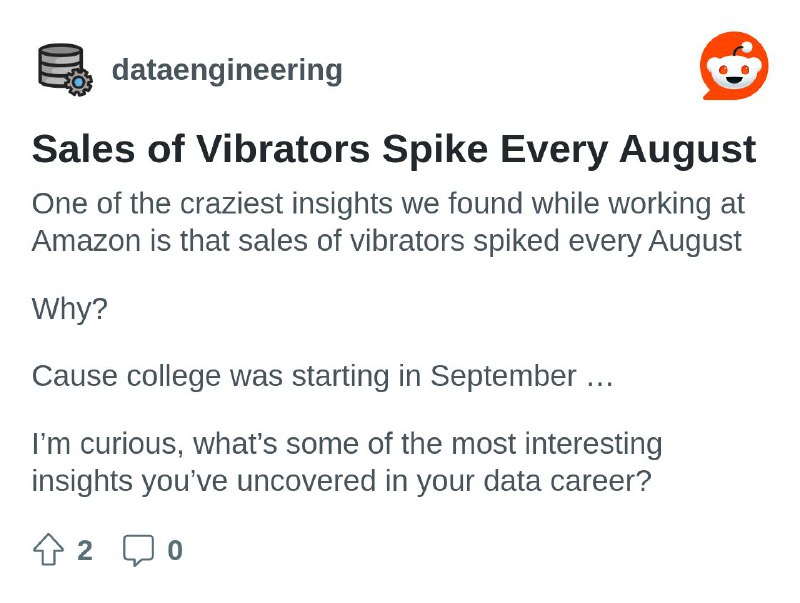 From the dataengineering community on Reddit