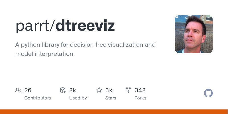 GitHub - parrt/dtreeviz: A python library for decision tree visualization and model interpretation.