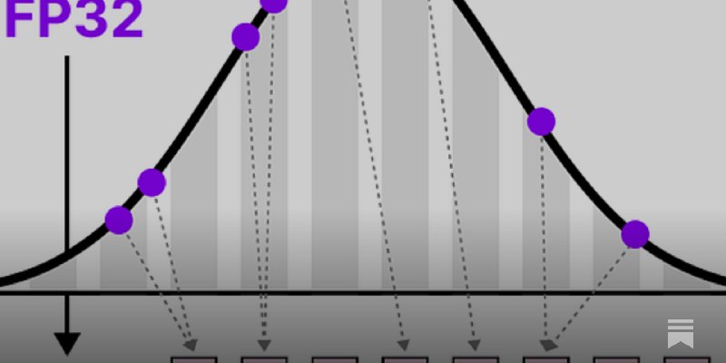 A Visual Guide to Quantization