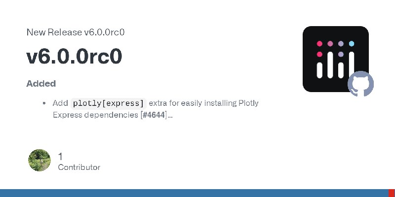 Release v6.0.0rc0 · plotly/plotly.py