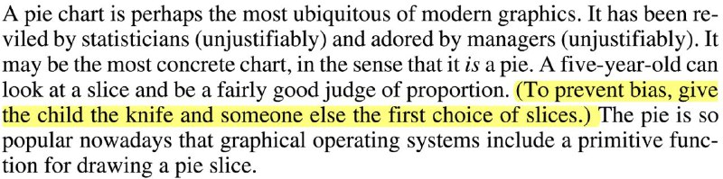 #datascienceI ran into this hilarious comment on pie chart in a book called The Grammar of Graphics.“To prevent bias, givethe child the knife and someone else the first choice of slices.” 😱😱😱