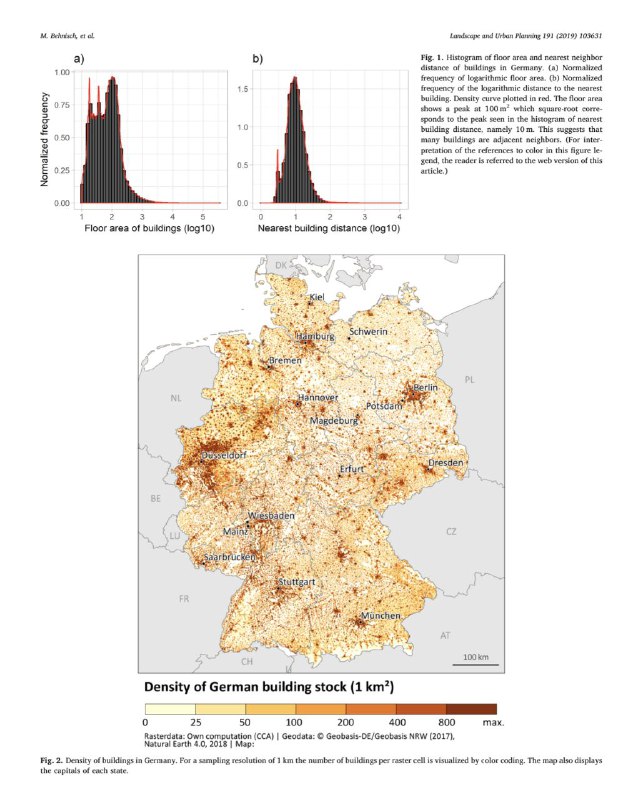 #visualization There was a joke saying that every tree in Germany has been touched by some human. There's even a research on the topic of how dense the buildings are in Germany.Based on this research, the farthest distance that is away from a building is only 6.3km.I just can't believe this. I feel something is wrong but I don't have data to validate.Behnisch, Martin, Martin Schorcht, Steffen Kriewald, and Diego Rybski. 2019. “Settlement Percolation: A Study of Building Connectivity and Poles of Inaccessibility.” Landscape and Urban Planning 191 (103631): 103631.#visualization There was a joke saying that every tree in Germany has been touched by some human. There's even a research on the topic of how dense the buildings are in Germany.Based on this research, the farthest distance that is away from a building is only 6.3km.I just can't believe this. I feel something is wrong but I don't have data to validate.Behnisch, Martin, Martin Schorcht, Steffen Kriewald, and Diego Rybski. 2019. “Settlement Percolation: A Study of Building Connectivity and Poles of Inaccessibility.” Landscape and Urban Planning 191 (103631): 103631.
