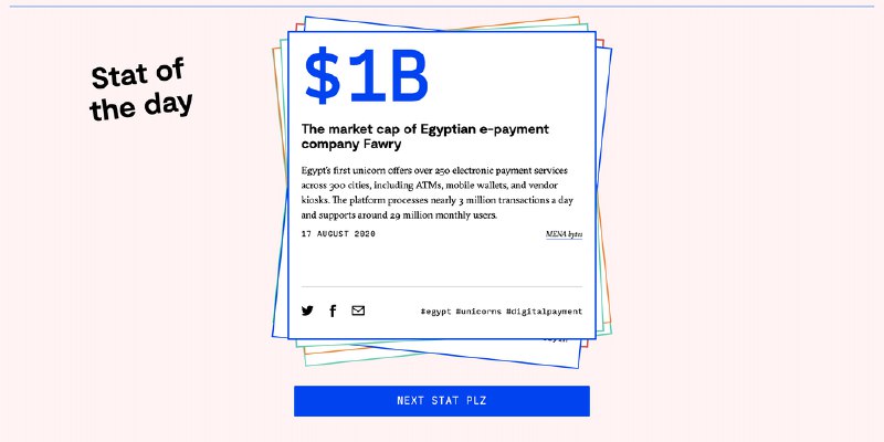 Stat of the day - Fascinating and important stats from the rest of world | Product Hunt