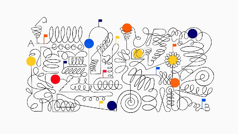 All Business Strategies Fall into 4 Categories