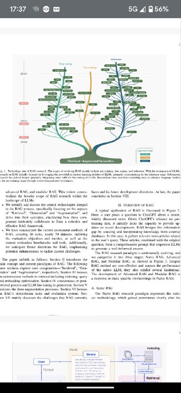 #aiRAG is evolving so fast.Gao, Yunfan, Yun Xiong, Xinyu Gao, Kangxiang Jia, Jinliu Pan, Yuxi Bi, Yi Dai, Jiawei Sun, Meng Wang, and Haofen Wang. 2023. “Retrieval-Augmented Generation for Large Language Models: A Survey.” arXiv [Cs.CL]. arXiv. 