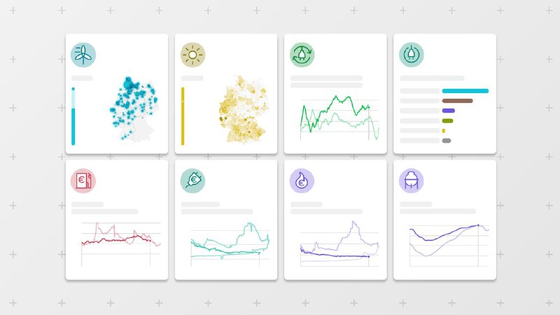 Energiemonitor: Schafft Deutschland die Energiewende?
