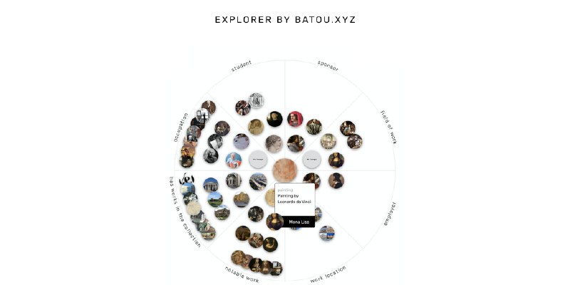 Explorer | Explore Human Knowledge - Explorer by Batou Navigate wikipedia visually! | Product Hunt