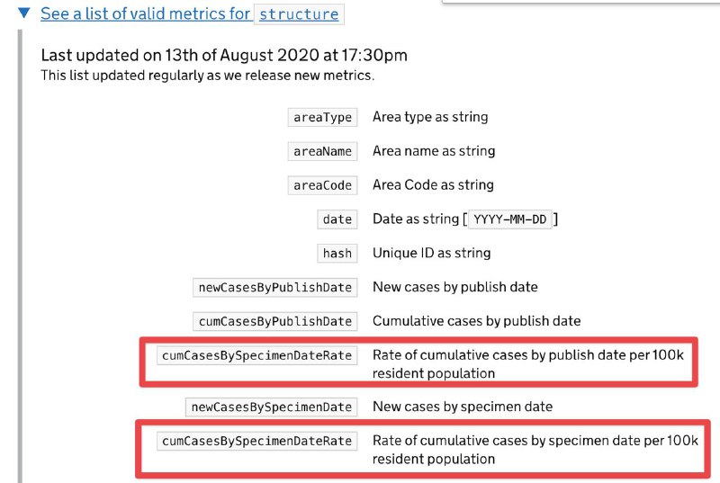 #data #covid19UK gov has an official covid 19 API. 
