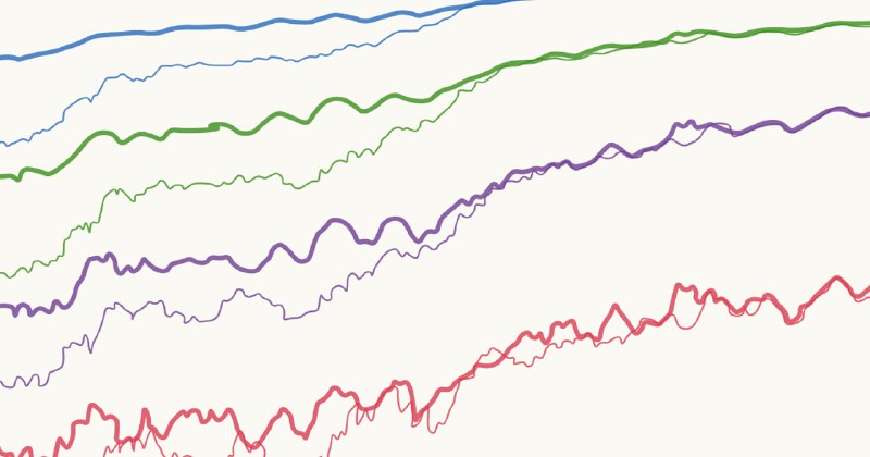 Weather forecasts have become much more accurate; we now need to make them available to everyone