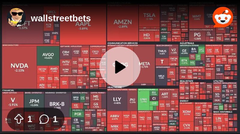 From the wallstreetbets community on Reddit: Bad Apple